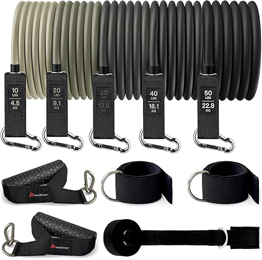 Meteor All-in-One Resistance Band Set (5-70kg)